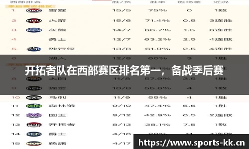 kk体育官网