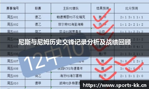 kk体育官网