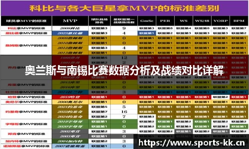 奥兰斯与南锡比赛数据分析及战绩对比详解