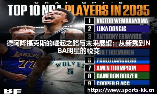 德阿隆福克斯的崛起之路与未来展望：从新秀到NBA明星的蜕变
