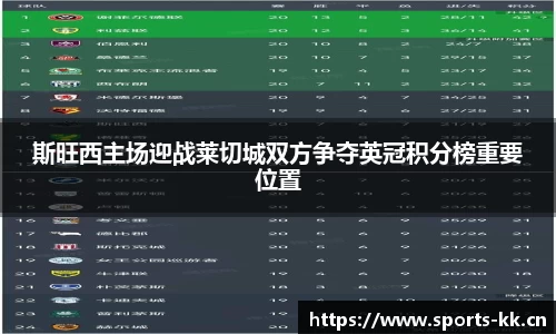 斯旺西主场迎战莱切城双方争夺英冠积分榜重要位置