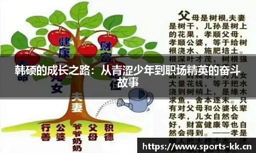 韩硕的成长之路：从青涩少年到职场精英的奋斗故事