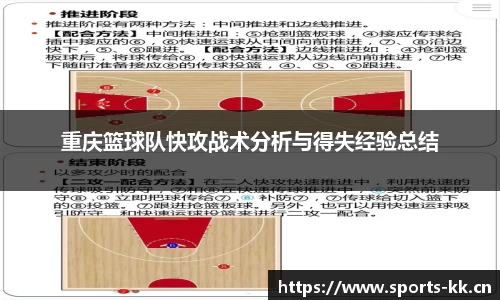 kk体育