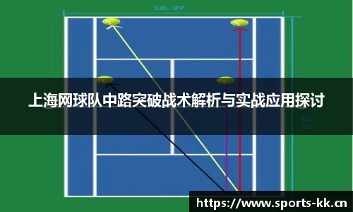 上海网球队中路突破战术解析与实战应用探讨