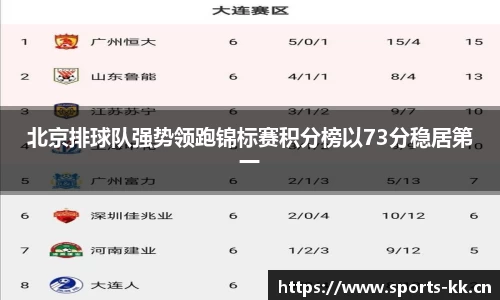 kk体育官方网站