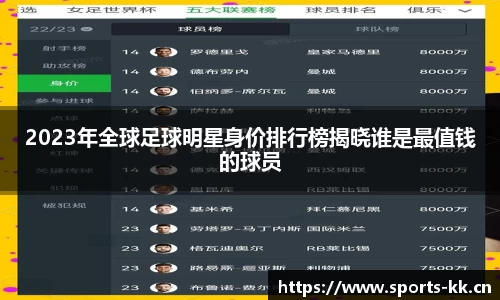 2023年全球足球明星身价排行榜揭晓谁是最值钱的球员